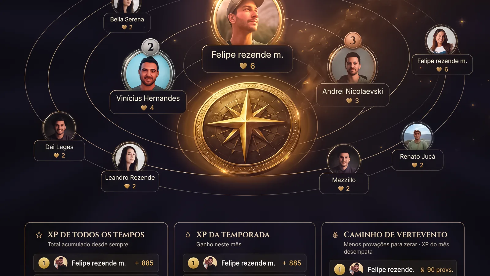 Comunidade Oficial